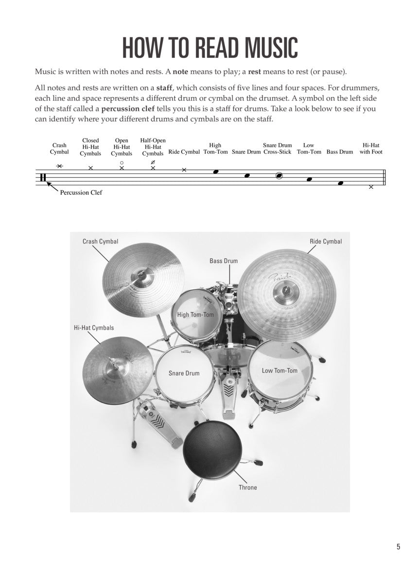 Hal Leonard Drums For Kids - Book/Ola