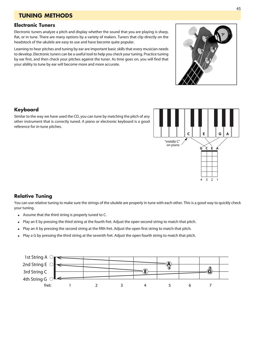 Essential Elements For Ukulele - Method Book 1 (Book/Ola)