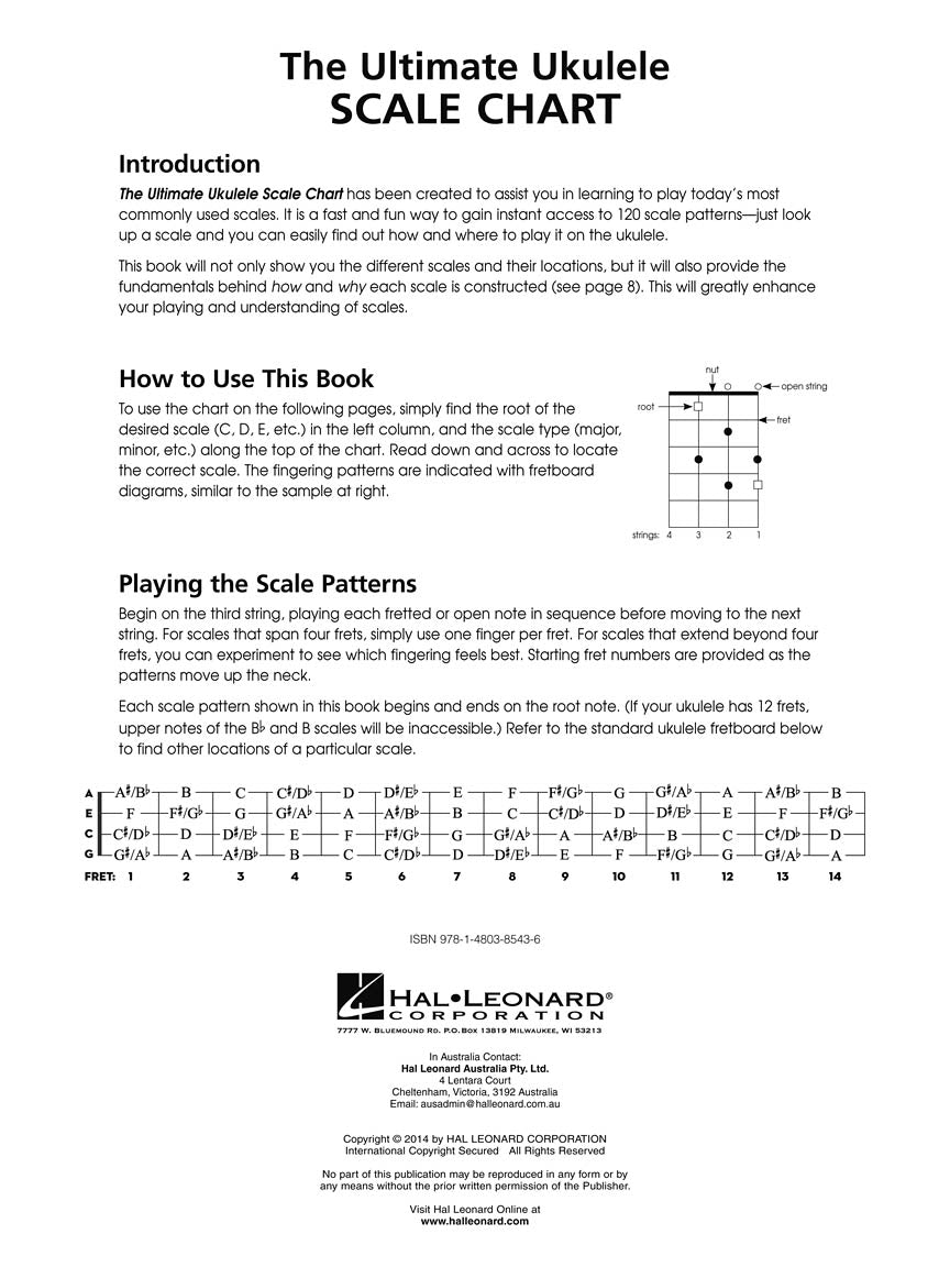 Ultimate Ukulele Scale Chart