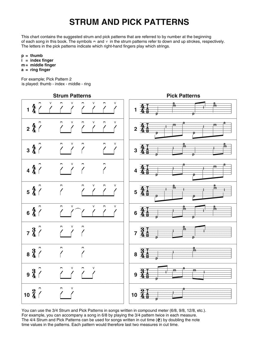 Ed Sheeran For Easy Guitar Notes & Tab Book