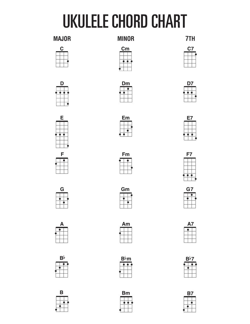 Hal Leonard - Ukulele Manuscript Standard Notation and Tablature Book (64 pages)