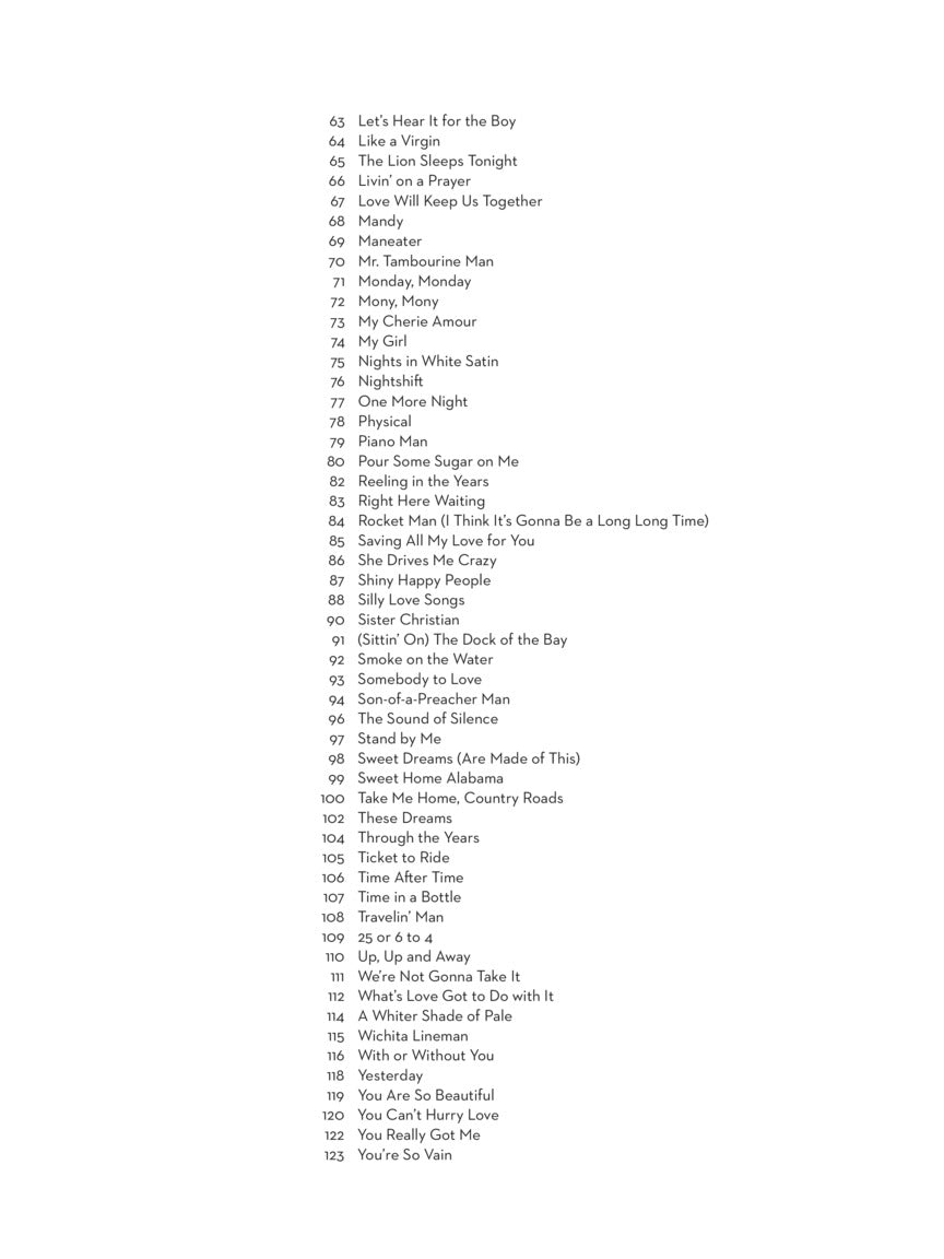 101 Popular Songs For Viola Book