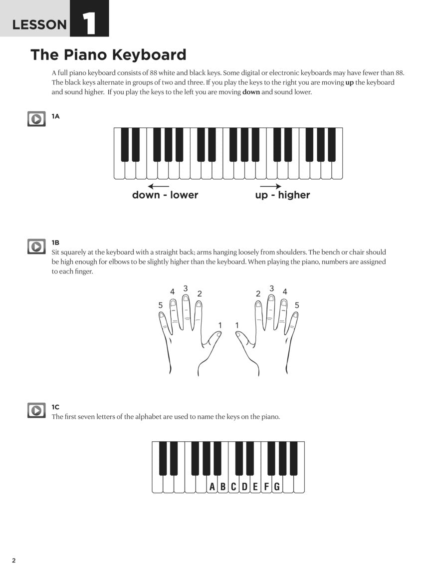 First 15 Lessons - Piano (Book/Olm)