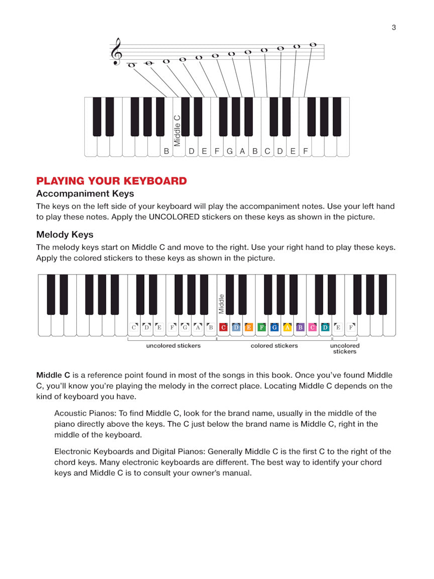 Kids Songfest - Ez Play Piano 301 Songbook (2nd Edition)