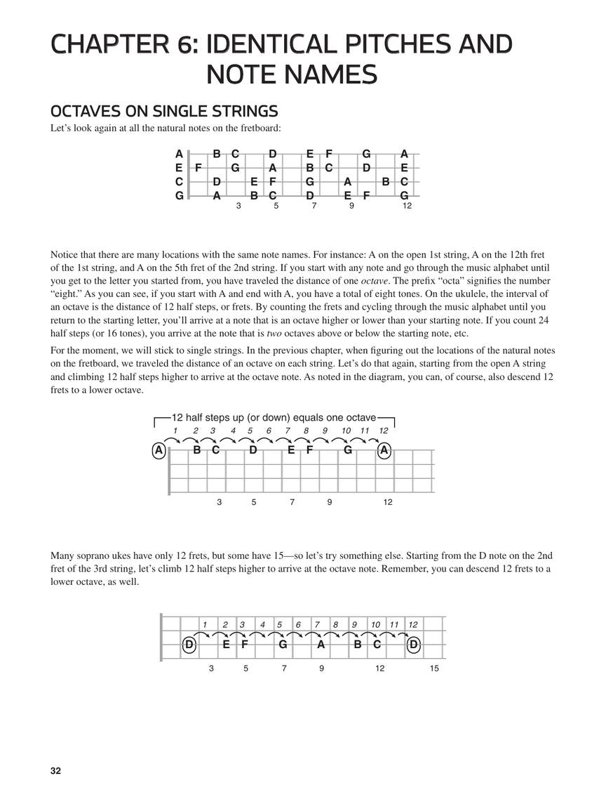 Ukulele Theory Workbook Book/Ola