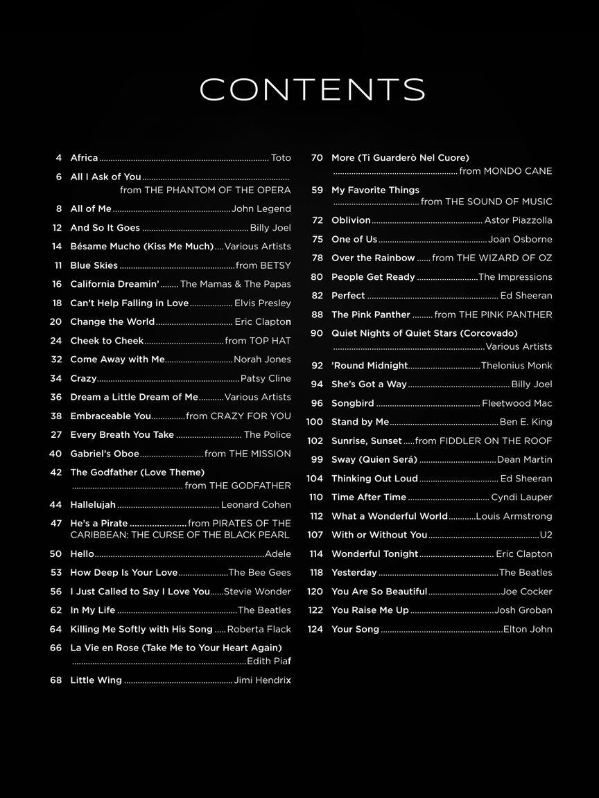 First 50 Songs You Should Play On Solo Guitar Book