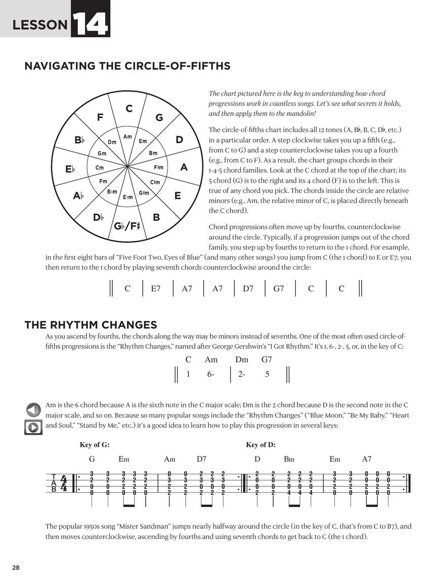 First 15 Lessons - Mandolin (Book/Olm)