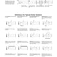 Guitar Tab Manuscript Paper Book (80 pages)