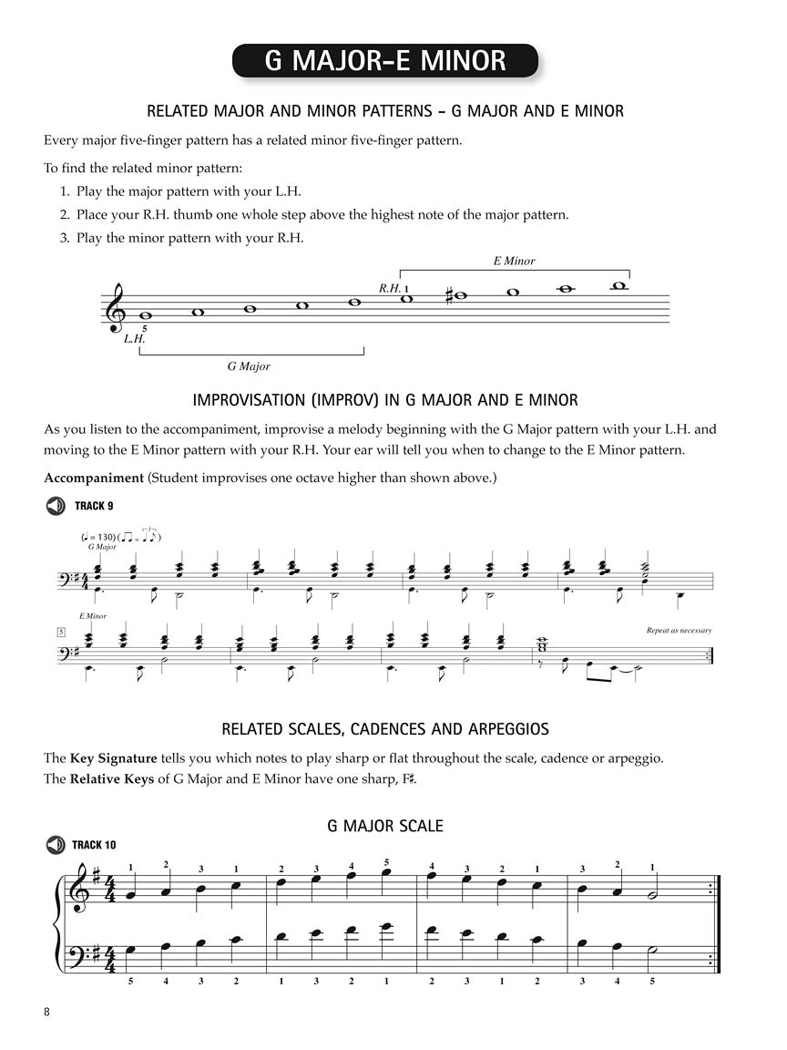 HLSPL Scales, Patterns And Improvs Book 2 (Book/Ola)