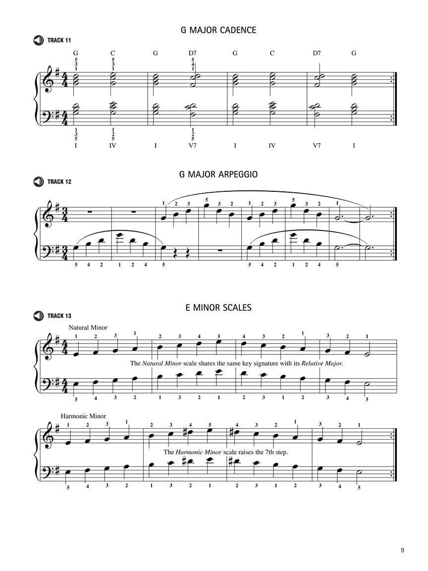 HLSPL Scales, Patterns And Improvs Book 2 (Book/Ola)