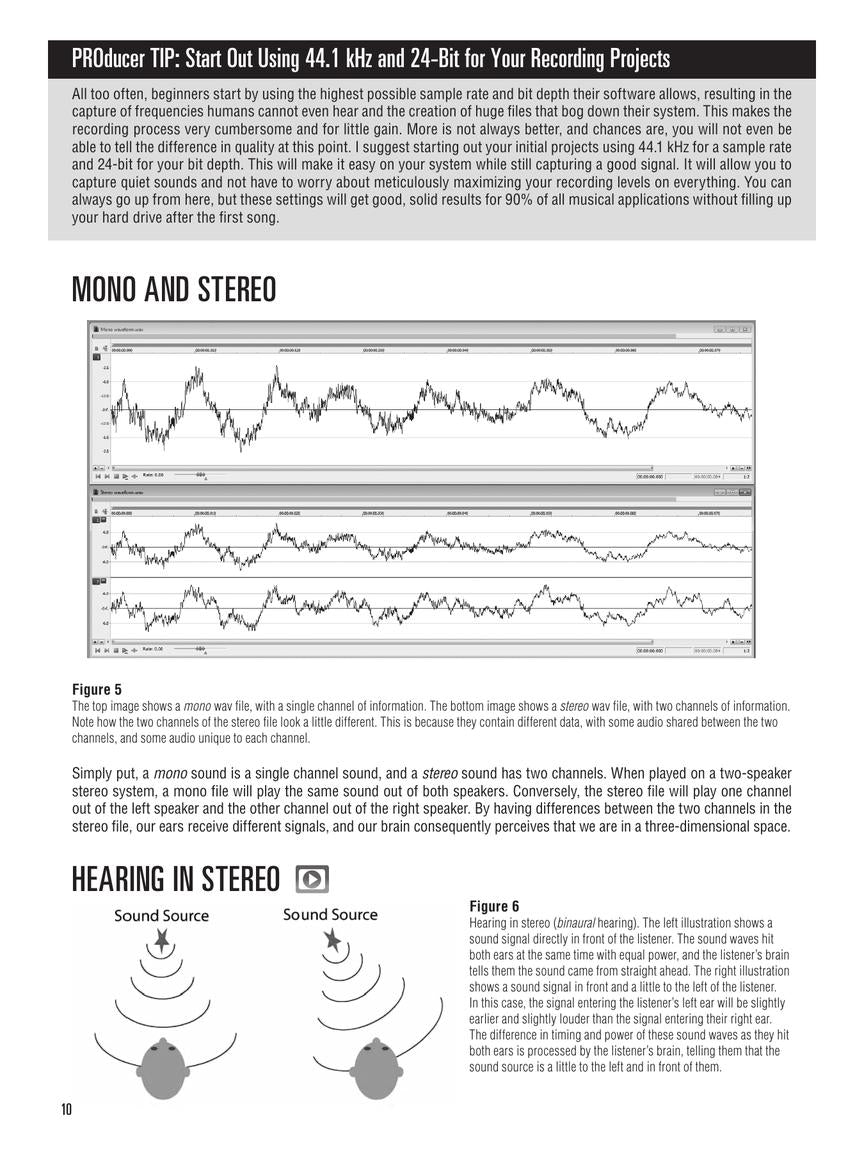 Hal Leonard Recording Method Book/Olm