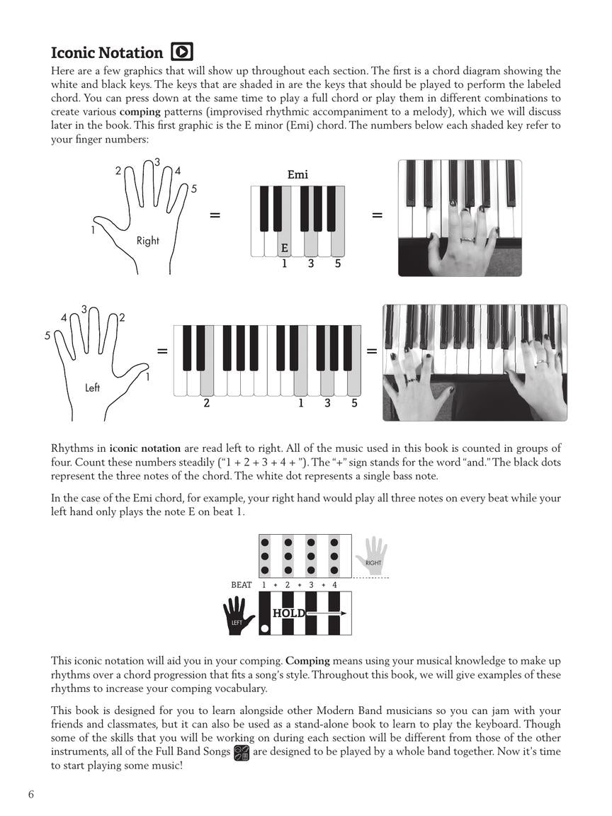 Modern Band Method - Keyboard Book 1 Book/Olm)