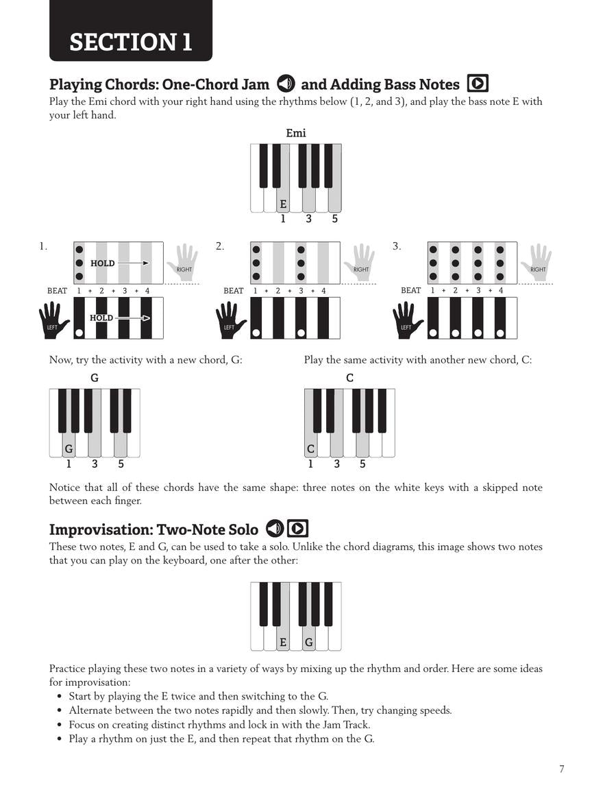 Modern Band Method - Keyboard Book 1 Book/Olm)