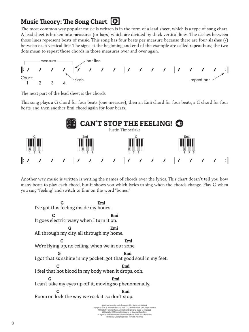 Modern Band Method - Keyboard Book 1 Book/Olm)