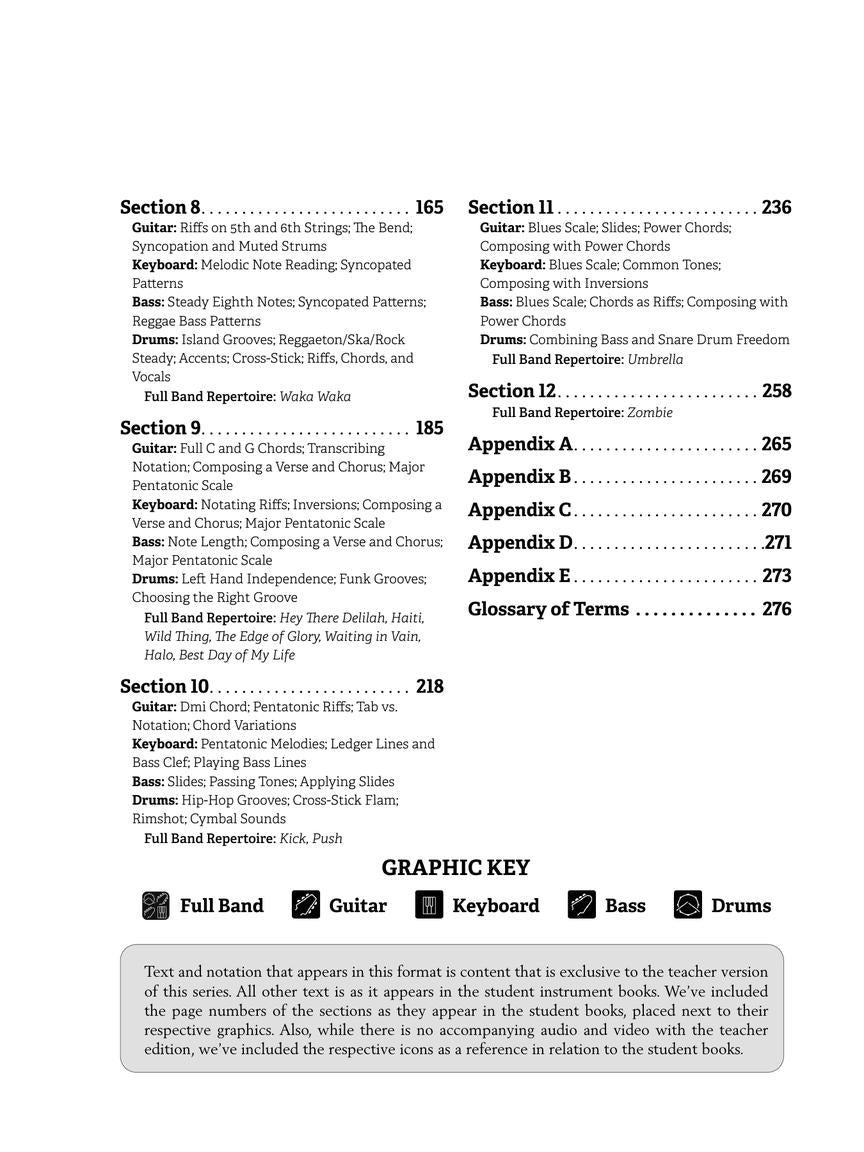 Modern Band Method - Teacher Edition Book 1 (Book/Olm)