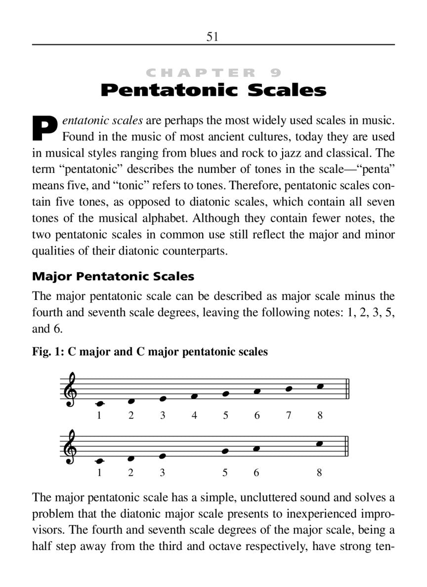 Hal Leonard - Pocket Music Theory Book