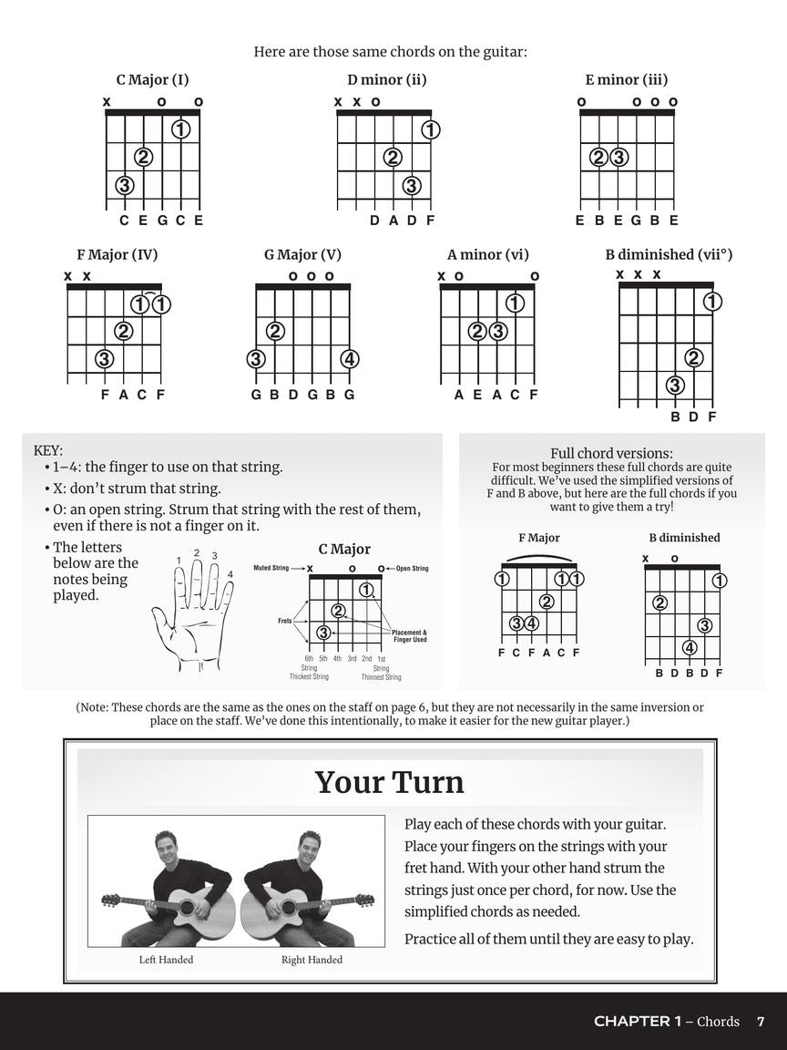 How To Write A Song On The Guitar Book