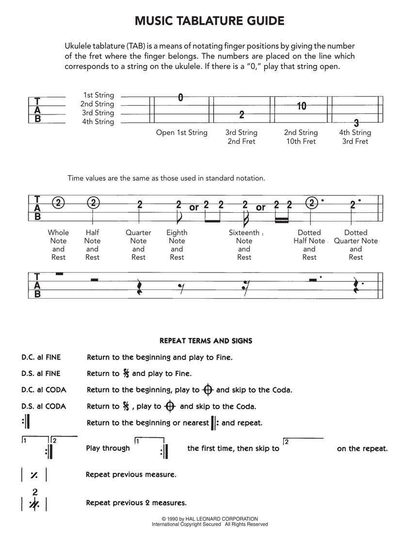 Hal Leonard Ukulele Tablature Manuscript Paper (80 pages)