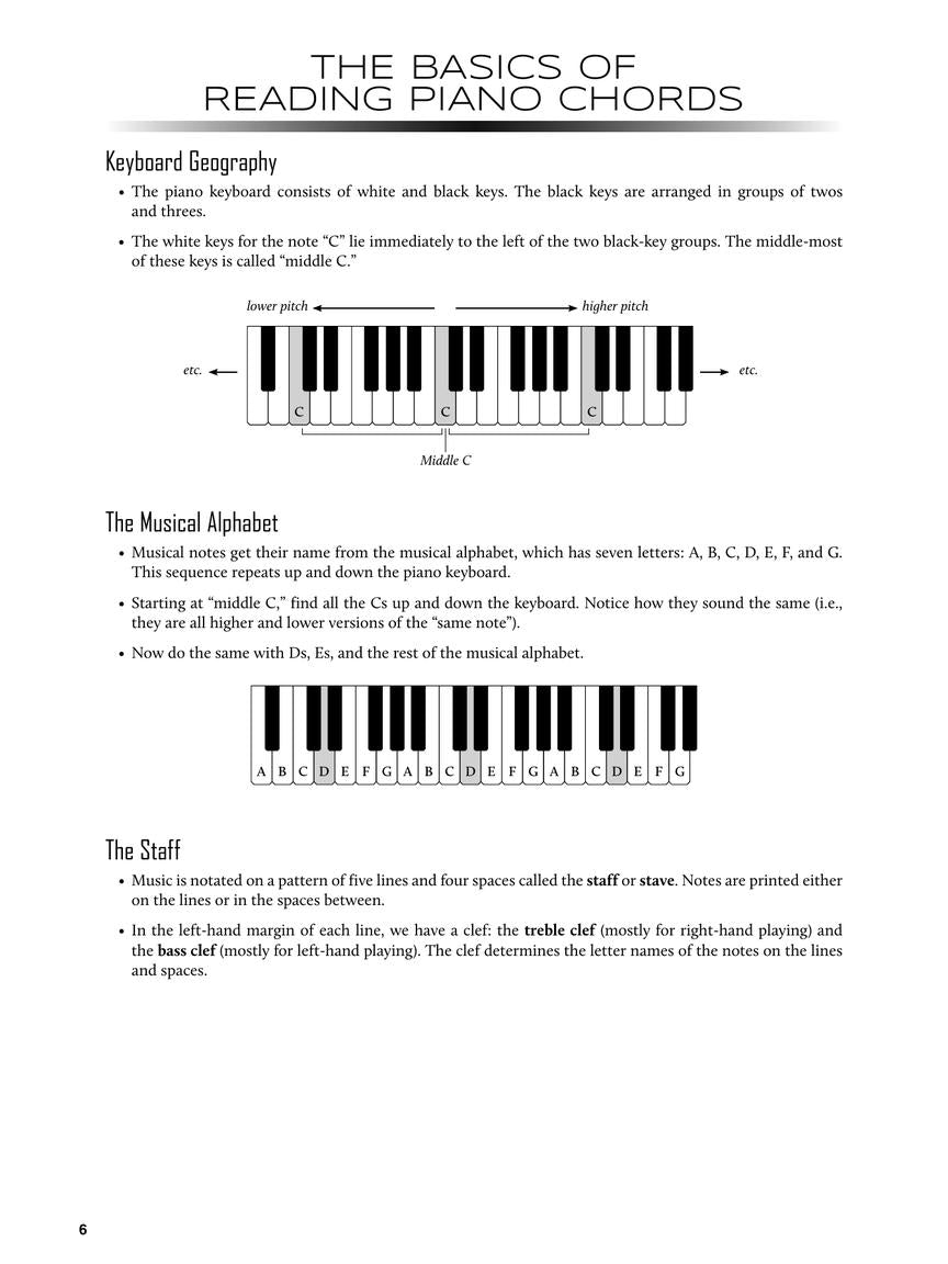 First 50 Chords You Should Play on Piano Book