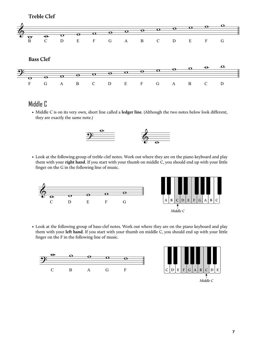 First 50 Chords You Should Play on Piano Book