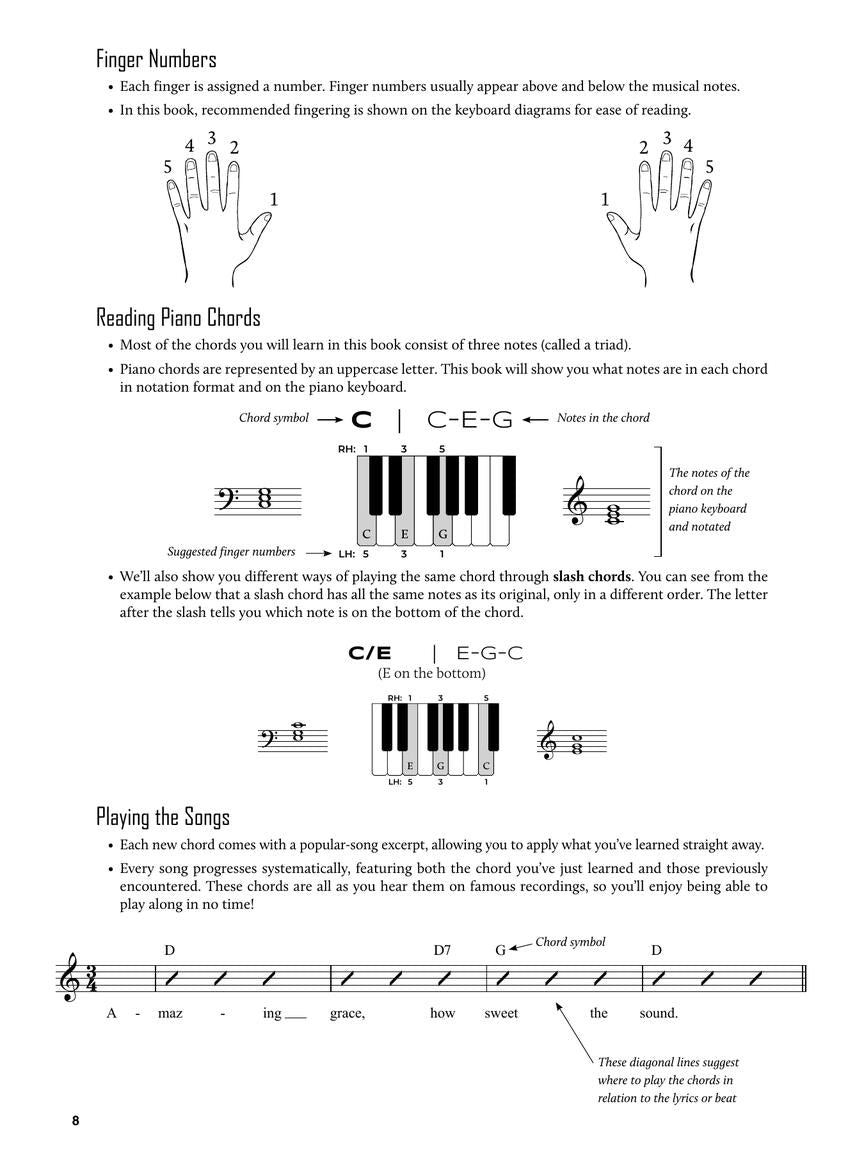 First 50 Chords You Should Play on Piano Book