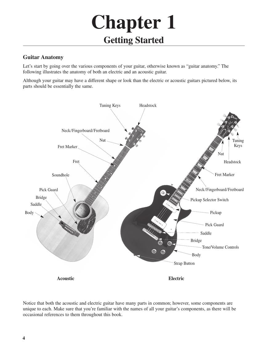 Teach Yourself To Play Guitar Book