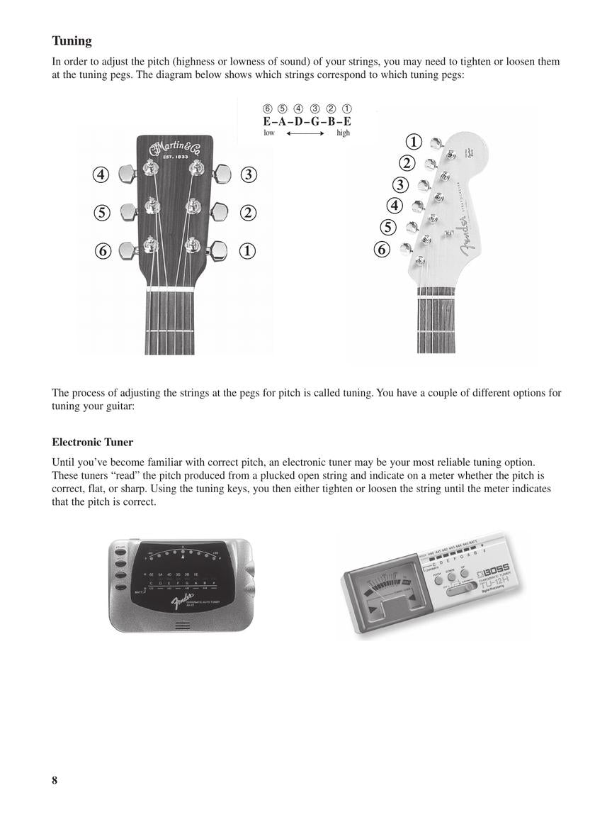 Teach Yourself To Play Guitar Book