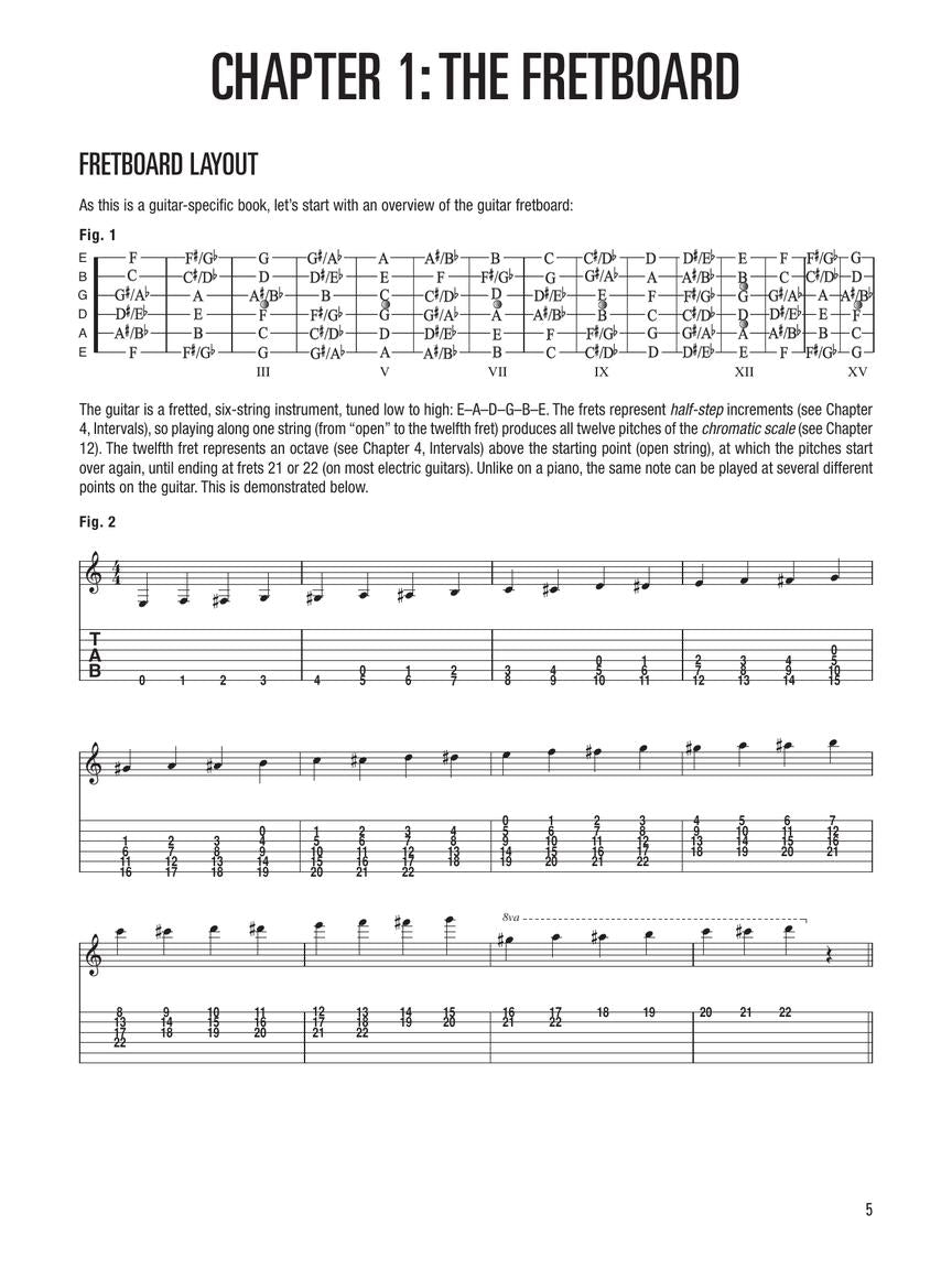 Hal Leonard Guitar Method - Music Theory For Guitarists Book/Ola