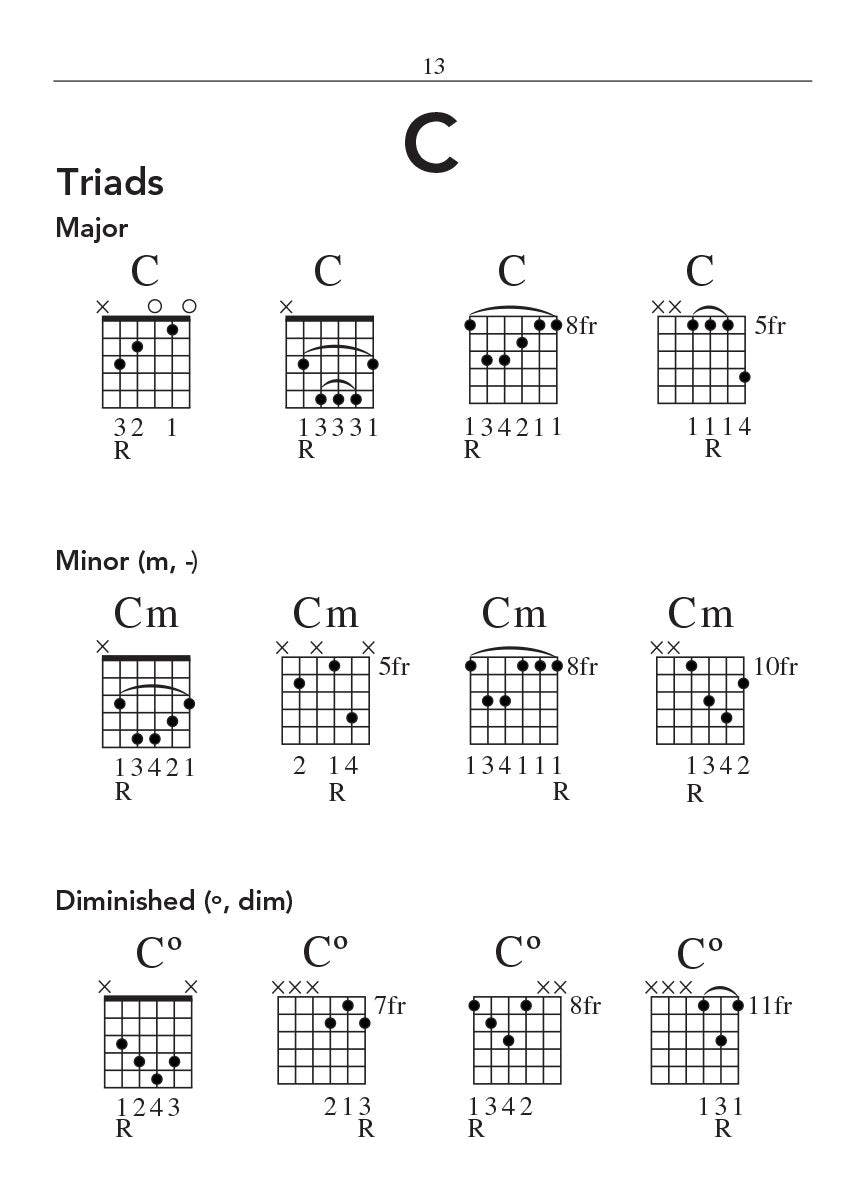 Hal Leonard - Pocket Guitar Chord Dictionary Book