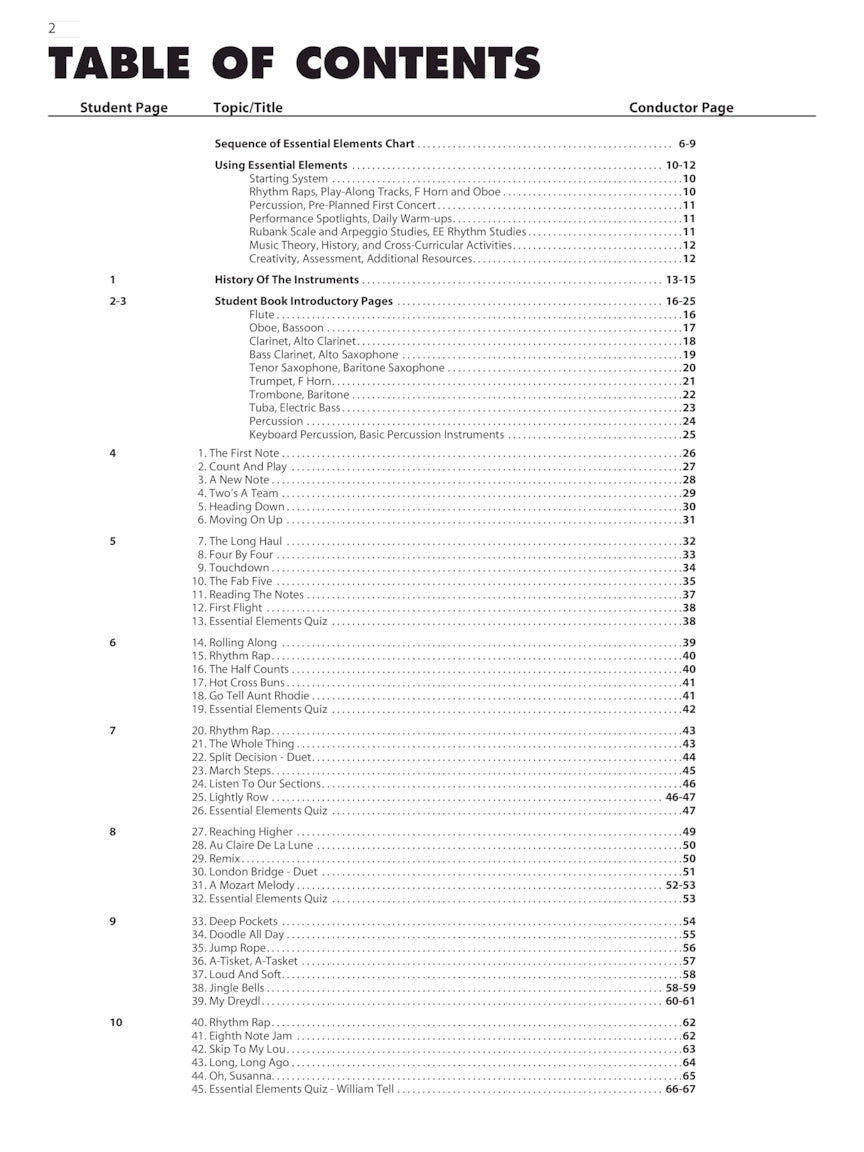 Essential Elements For Band - Conductor Book 1 (Book & EEi)