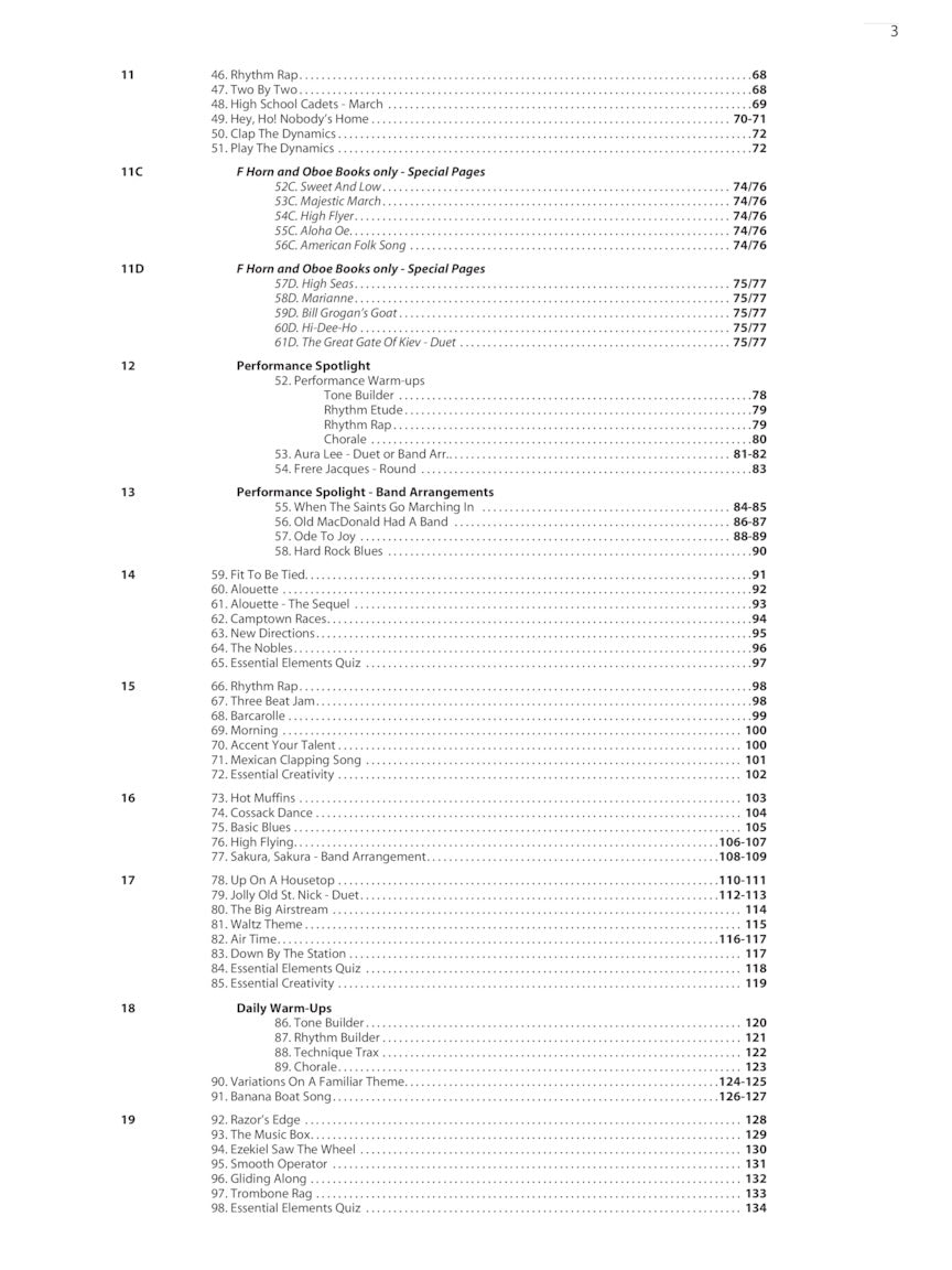 Essential Elements For Band - Conductor Book 1 (Book & EEi)