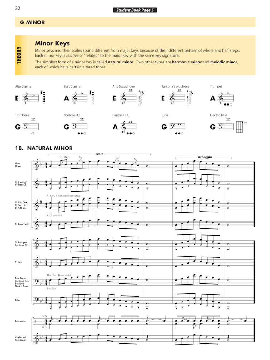 Essential Technique For Band - Book 3 Conductor (Book/ EEi Media)