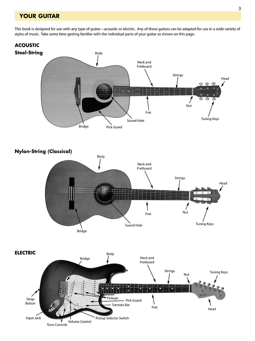 Essential Elements For Guitar Method - Book 1 (Book/Ola)