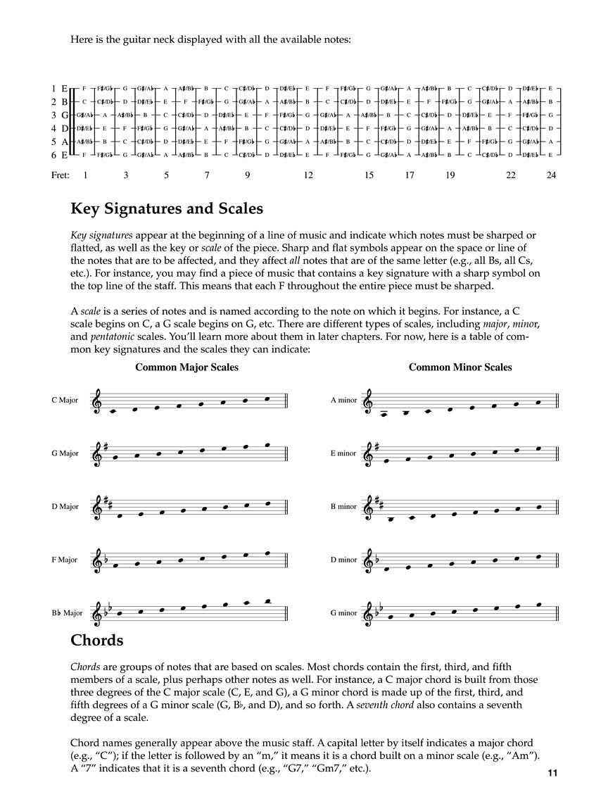 Learn To Play Guitar With Metallica - Book/Ola