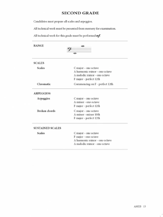 AMEB Bassoon - Technical Workbook (2011)