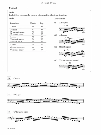 AMEB Bassoon - Technical Workbook (2011)