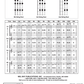 Mandolin Scales Chart