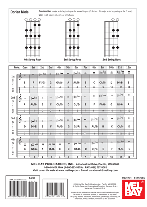 Mandolin Scales Chart