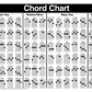 Left Handed Uke Folded Chord Chart