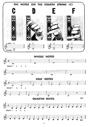 Complete Tenor Banjo Method Book