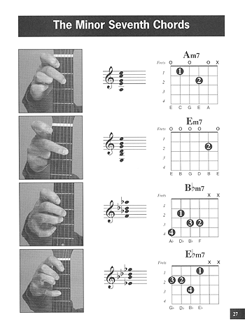 Mel Bay's Left-Hand Guitar Chord Book