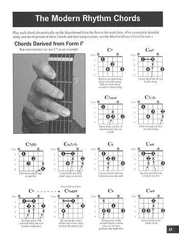 Mel Bay's Left-Hand Guitar Chord Book