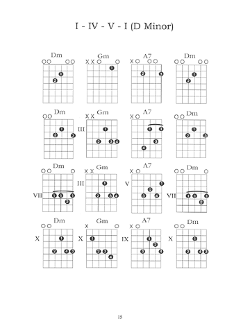 DADGAD - Chords, Scales & Tuning Book