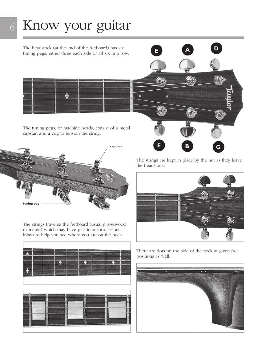 Absolute Beginners Guitar Book 1 (Book/Audio)