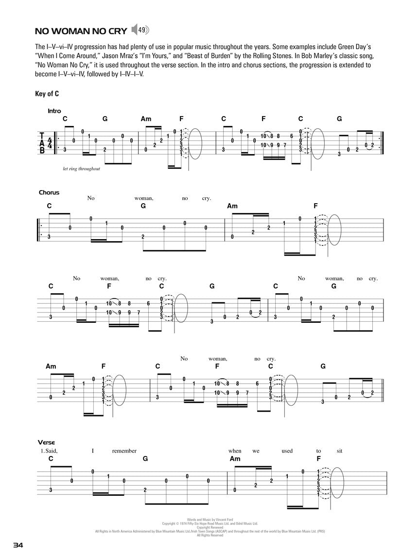 Hal Leonard Guitar Tab Method - Music Theory Book (Book/Ola)