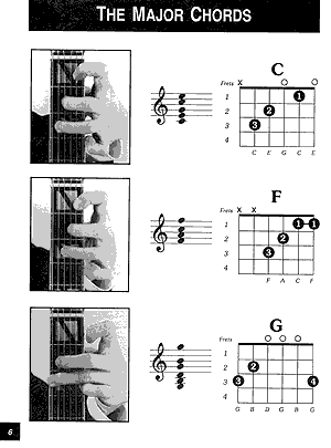 Mel Bay's Guitar Chords Book/Olm