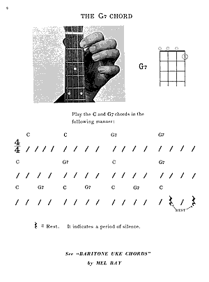 Fun With The Baritone Uke - Book/Olm