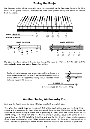 Banjo Method C Tuning Concert Style Book/Ola