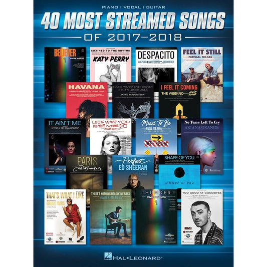 40 MOST STREAMED SONGS OF 2017-2018 PVG - Music2u