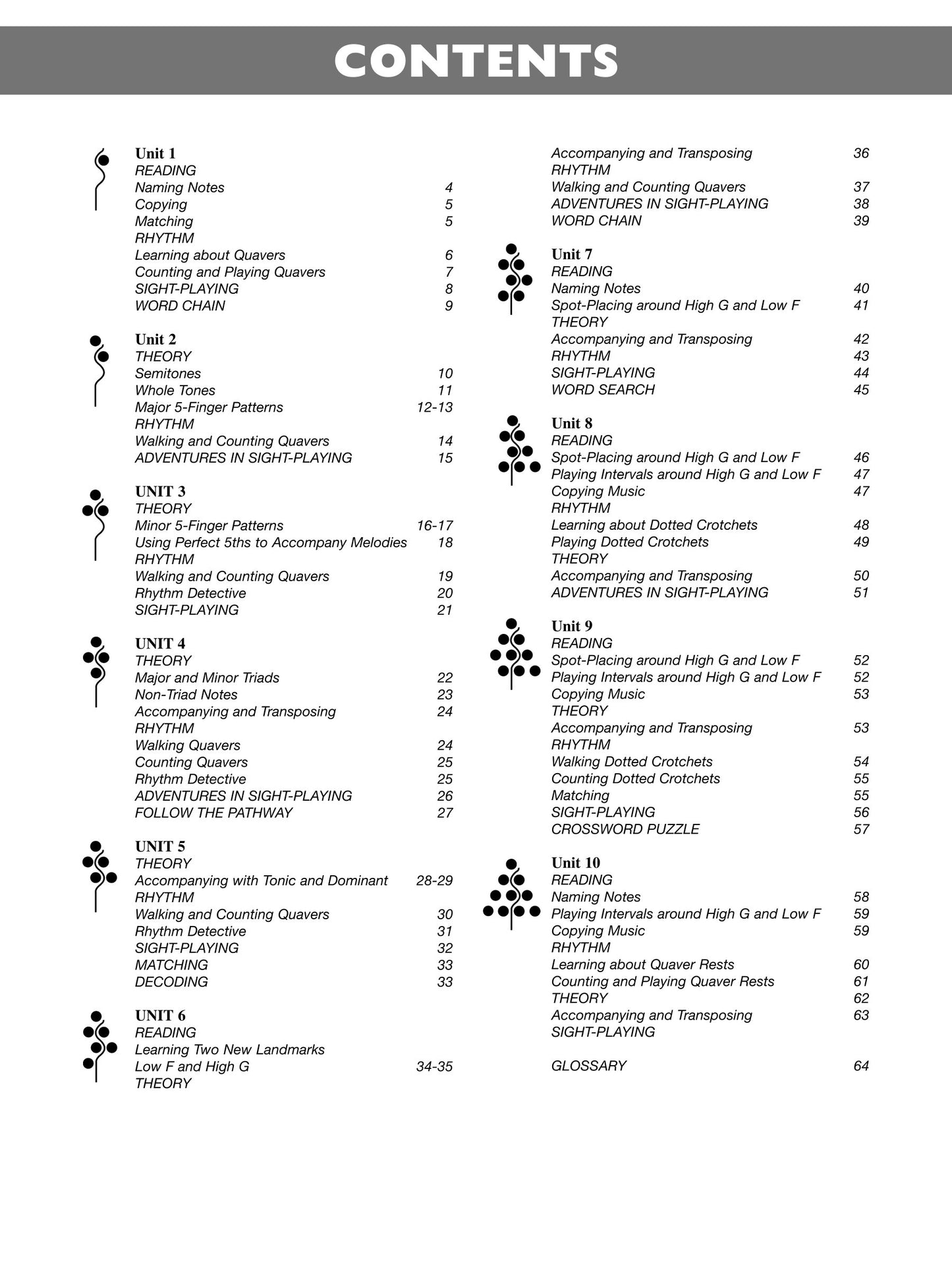 The Music Tree - Part 2A Activities Book